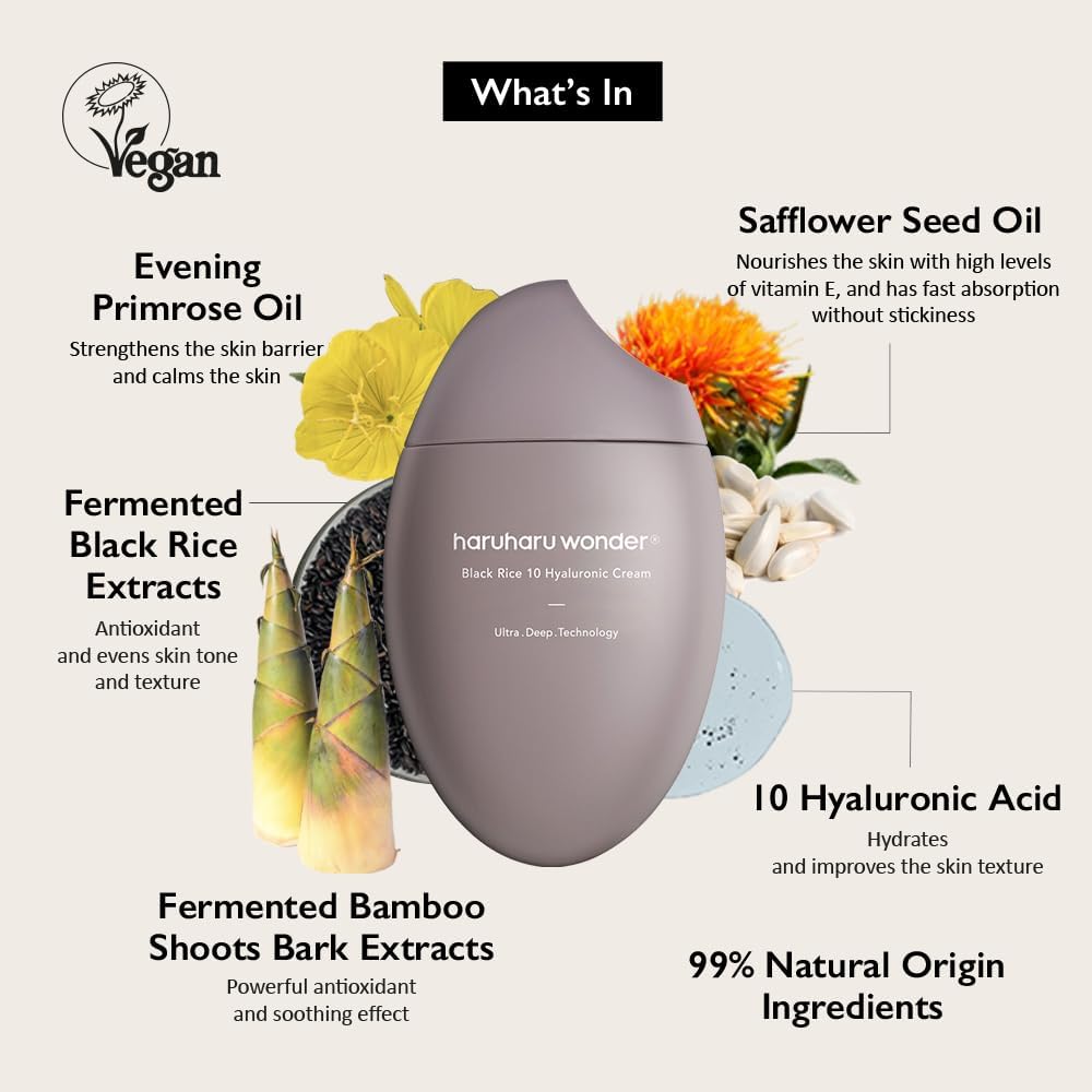 Black Rice Hyaluronic Cream